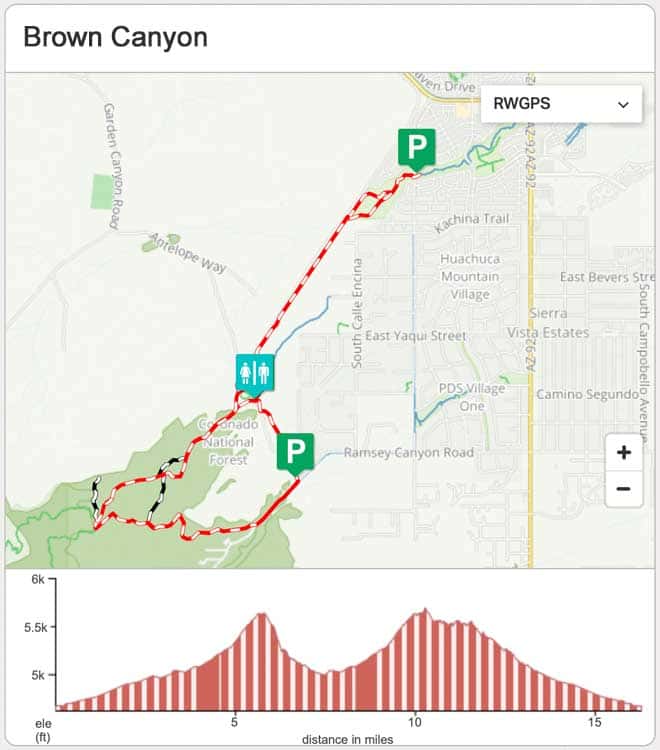 Brown Canyon Mountain Bike Rides