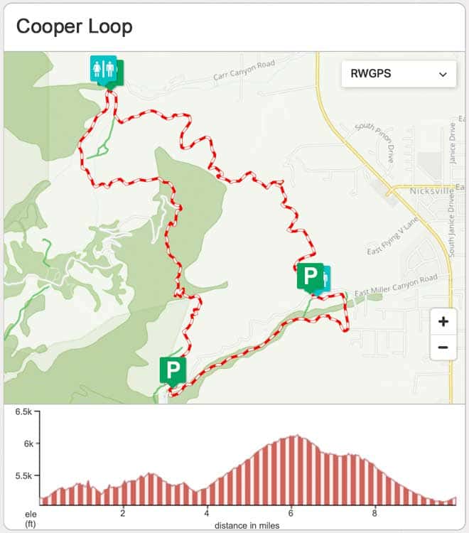 Cooper Loop Mountain Bike Ride