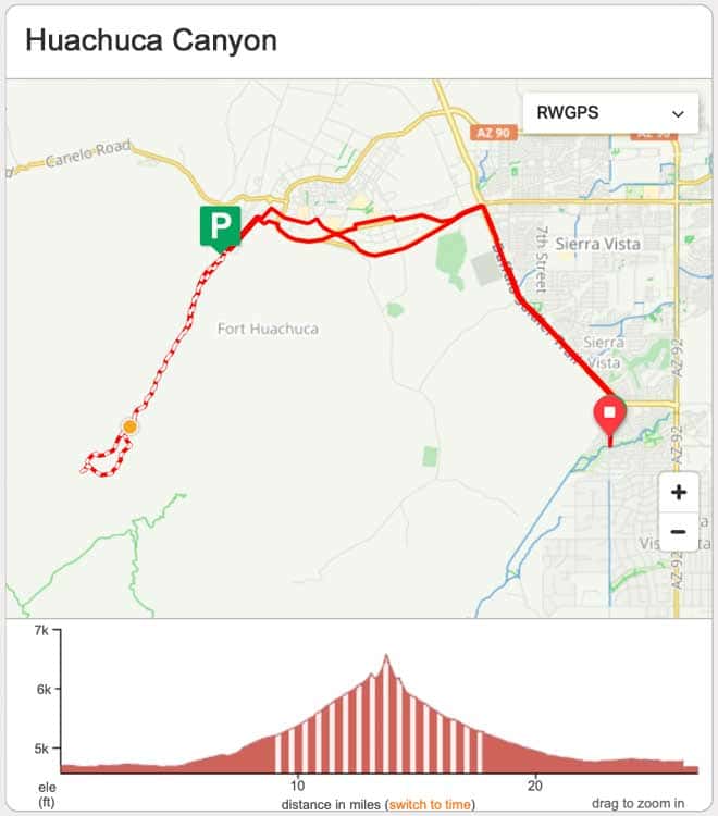 Huachuca Canyon Gravel Ride Map